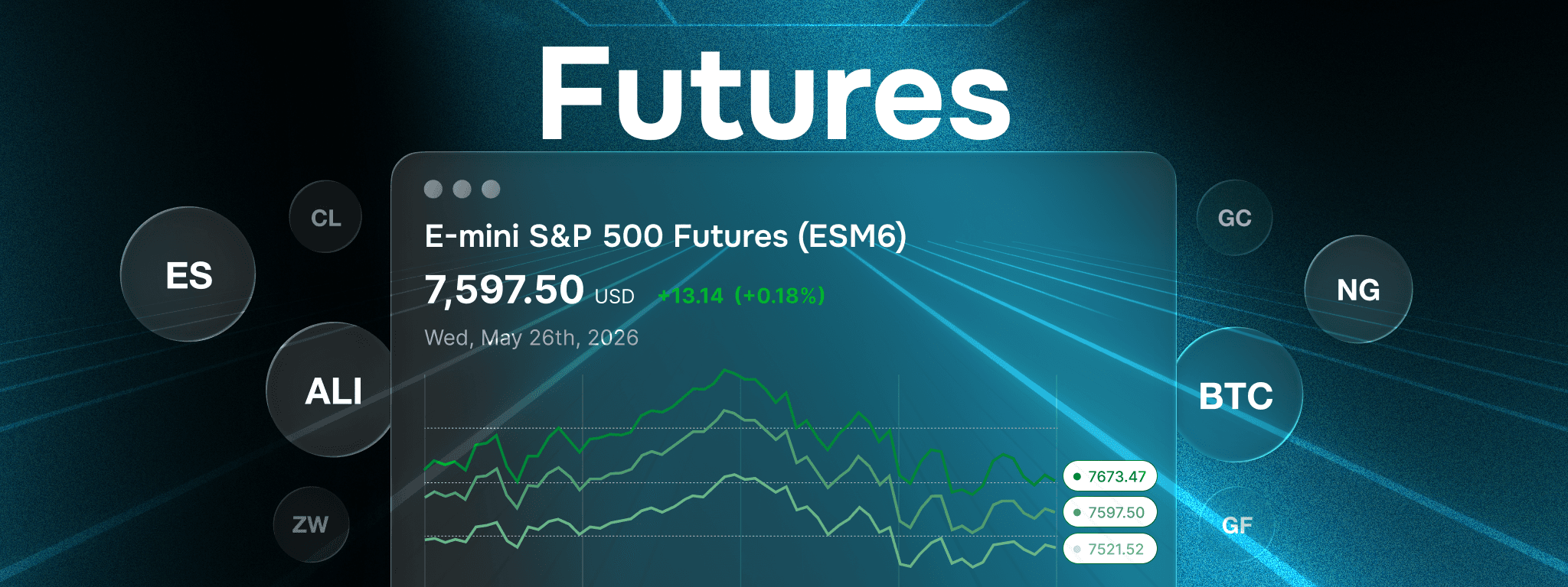 futures data has arrived Feature Image